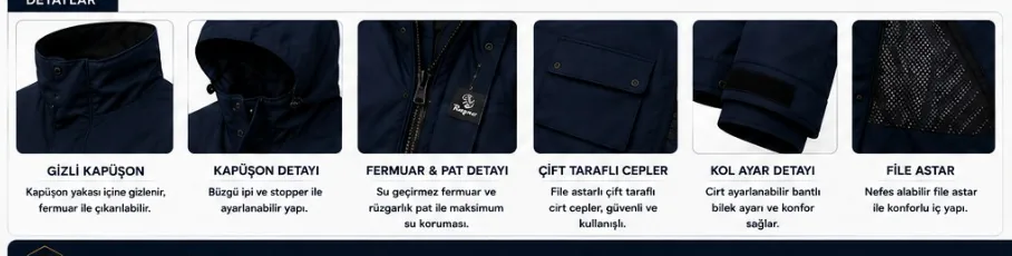 Uzun Yağmurluk detay fotoğrafları: gizli kapüşon, kapüşon büzgüsü, fermuar patı, çift taraflı cepler, cırt kol ayarı ve file astar