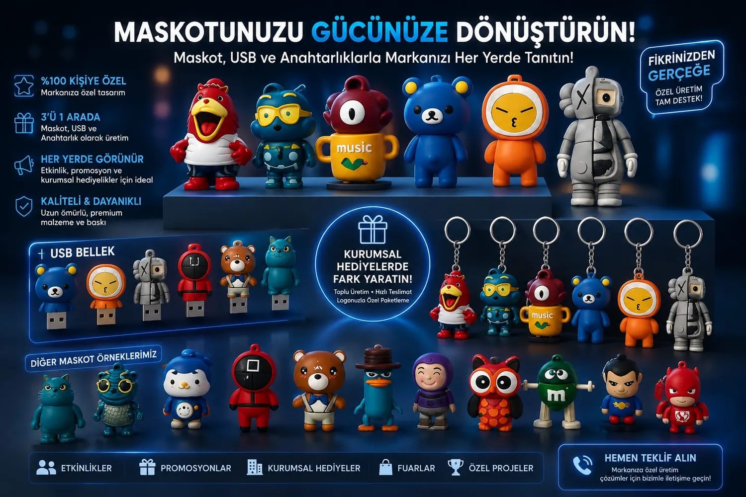 3 Boyutlu USB - 3 Boyutlu USB